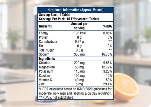 Electrolyte Effervescent Tablets